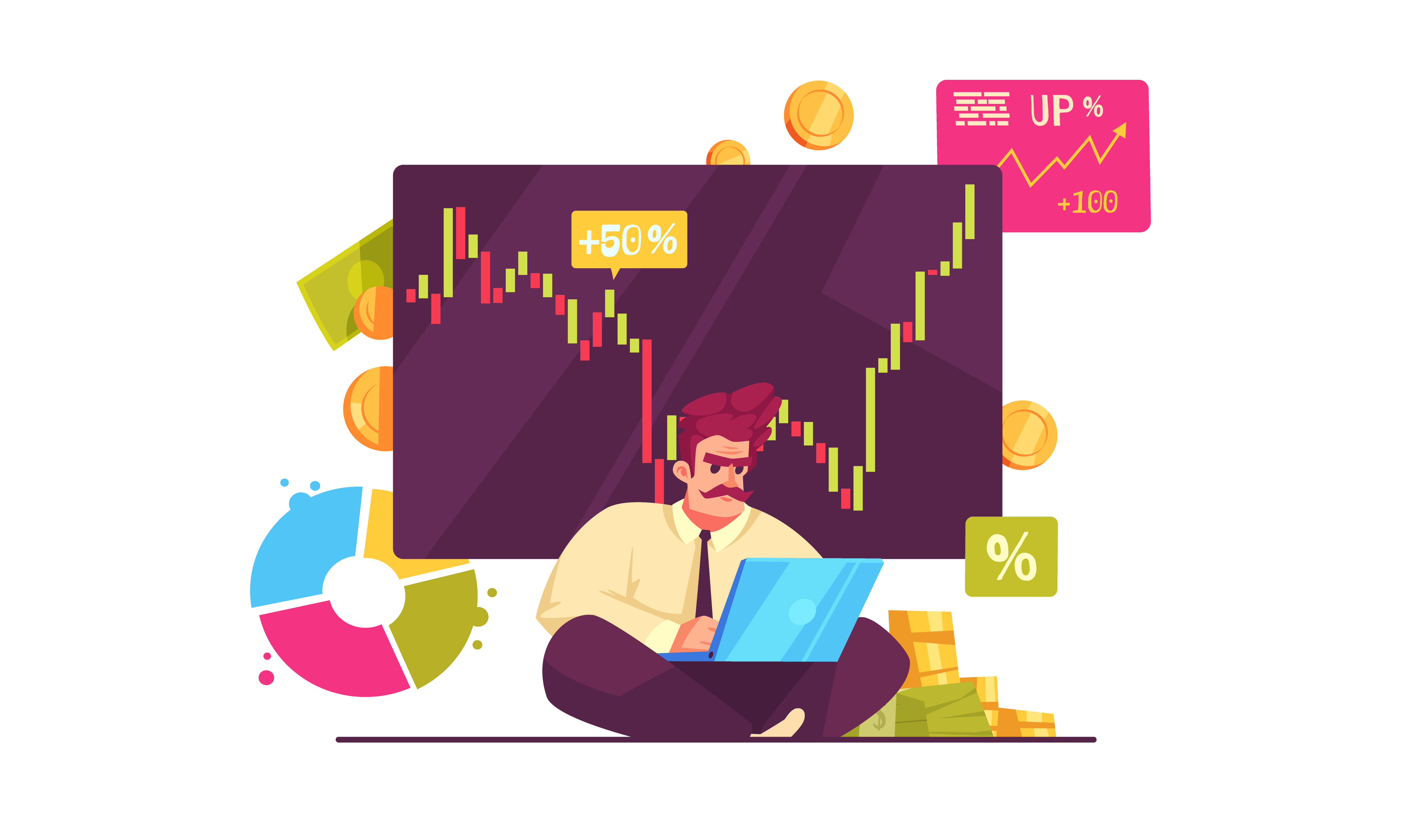 Intraday Trading