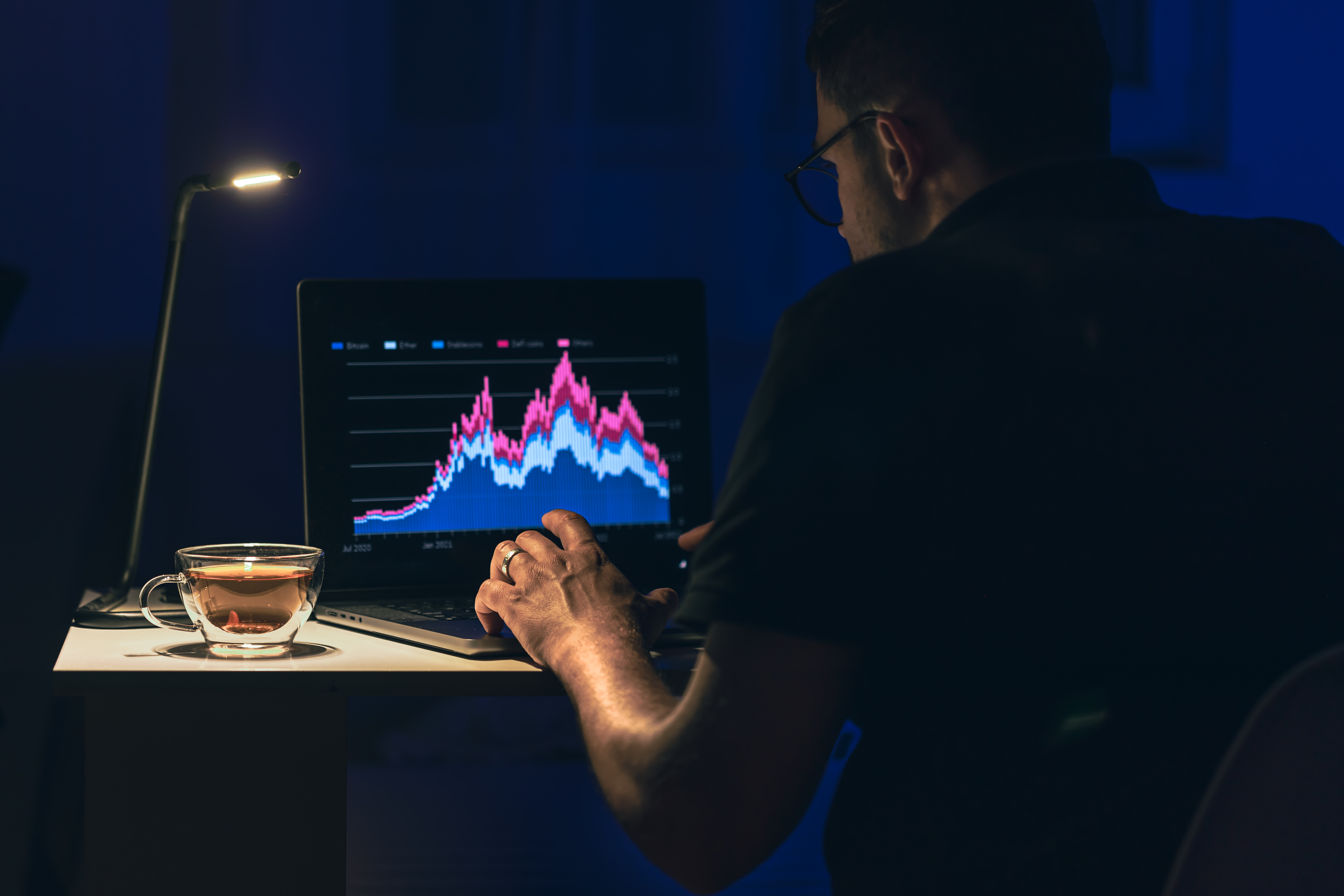 Crypto Trading Strategies