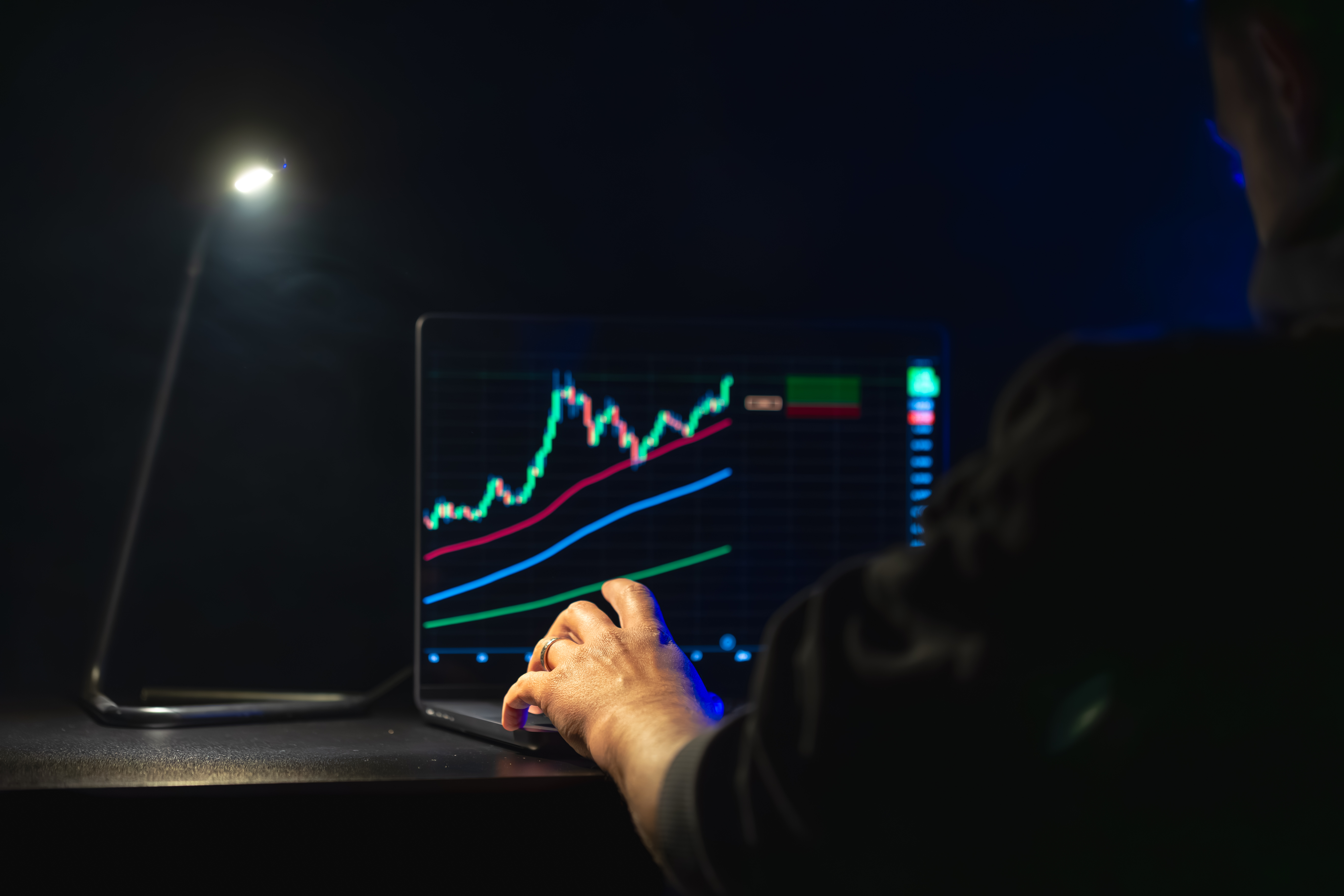 Advanced Intraday Trading